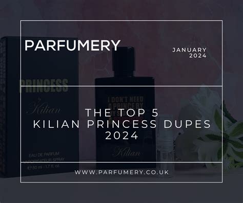 kilian princess dupe